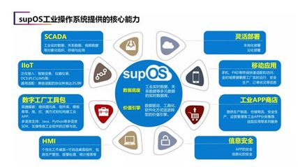 褚健受邀出席世界互聯網大會，分享產業大腦+未來工廠的實踐與啟示